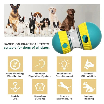 Toy for Dogs